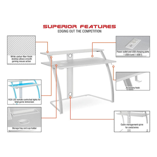Code 30 Battlestation Gaming Desk in White Finish
