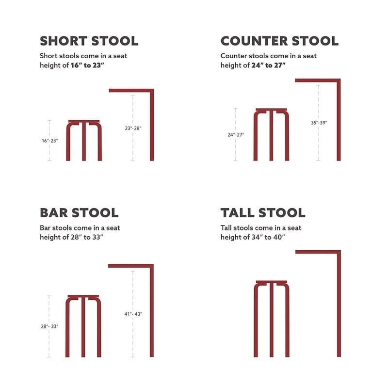 32.5 Inch Wood Linen Chair