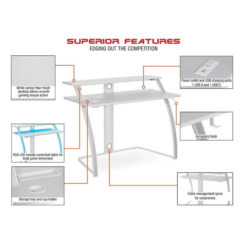 Code 30 Battlestation Gaming Desk in White Finish