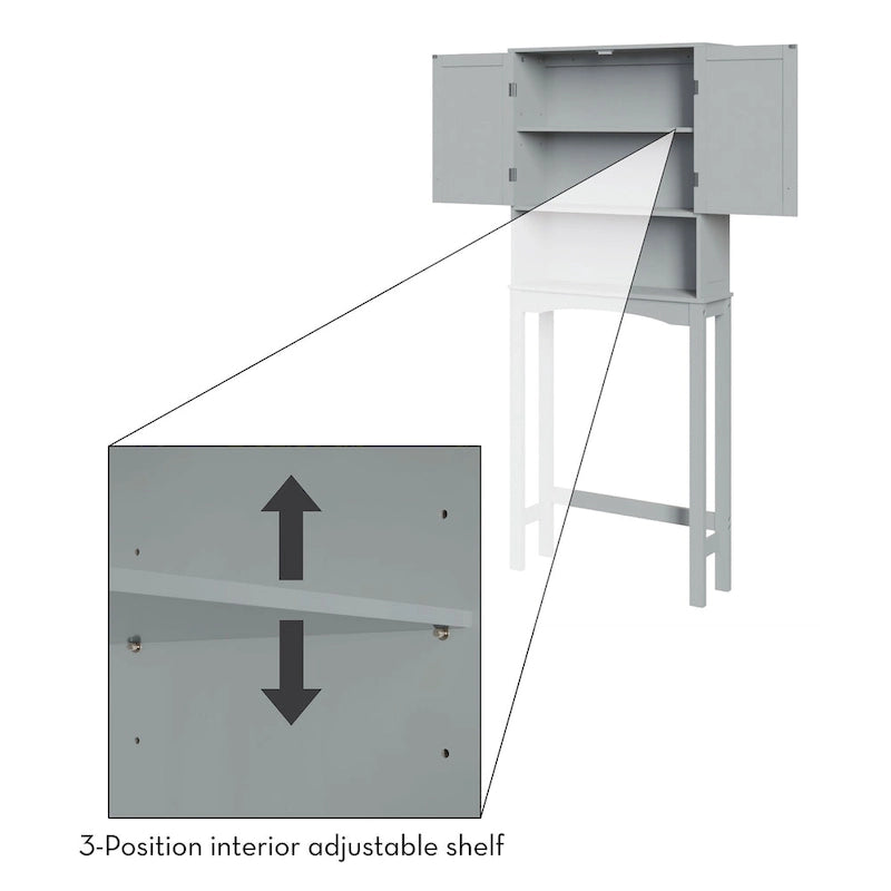 RiverRidge Ashland Over the Toilet Bathroom Spacesaver Wall Medicine Storage Cabinet with Adjustable Shelf